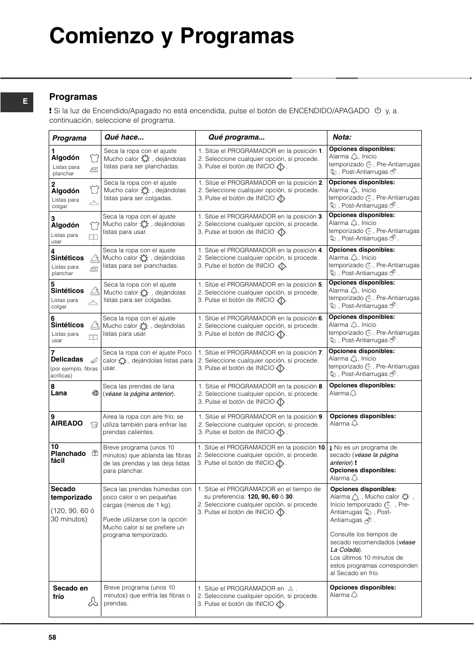 Comienzo y programas, Programas | Ariston ASL60V User Manual | Page 58 / 80