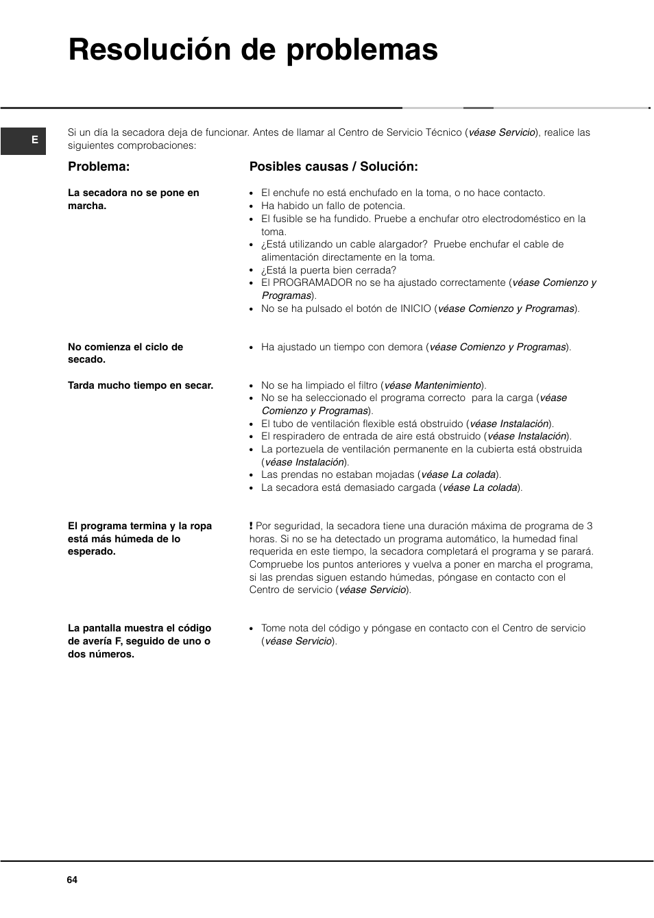 Resolución de problemas, Problema, Posibles causas / solución | Ariston ASL60V User Manual | Page 64 / 80