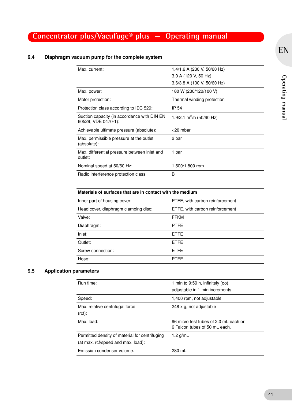 4 diaphragm vacuum pump for the complete system, 5 application parameters, Diaphragm vacuum pump for the complete system | Application parameters, Operating manual | Eppendorf Concentrator plus (New Design) User Manual | Page 41 / 48