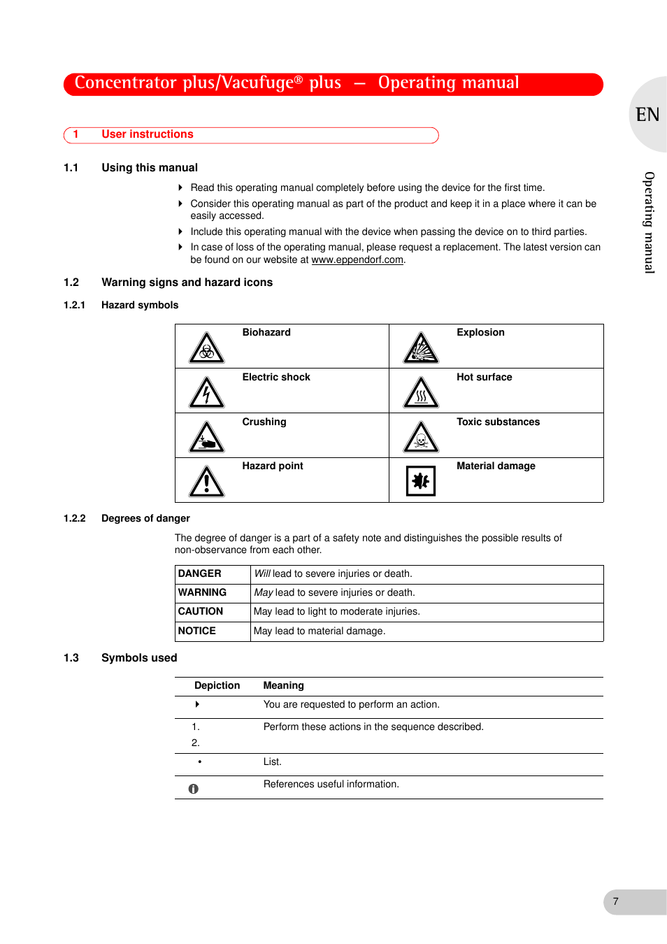 1 user instructions, 1 using this manual, 2 warning signs and hazard icons | 1 hazard symbols, 2 degrees of danger, 3 symbols used, User instructions 1.1, Using this manual, Warning signs and hazard icons 1.2.1, Hazard symbols | Eppendorf Concentrator plus (New Design) User Manual | Page 7 / 48