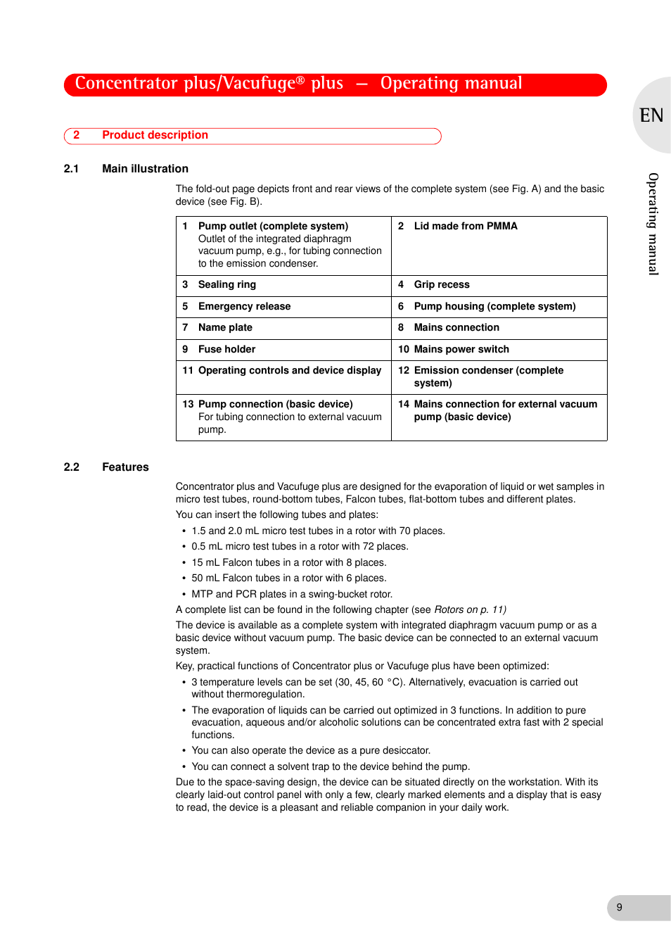 2 product description, 1 main illustration, 2 features | Product description 2.1, Main illustration, Features, Operating manual | Eppendorf Concentrator plus (New Design) User Manual | Page 9 / 48