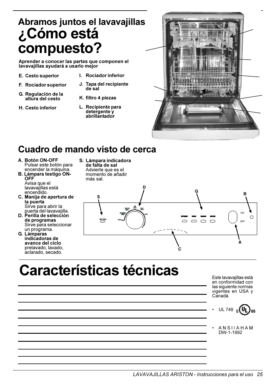 Características técnicas, Cómo está compuesto, Cuadro de mando visto de cerca | Abramos juntos el lavavajillas | Ariston L 63 B-S-W User Manual | Page 24 / 31