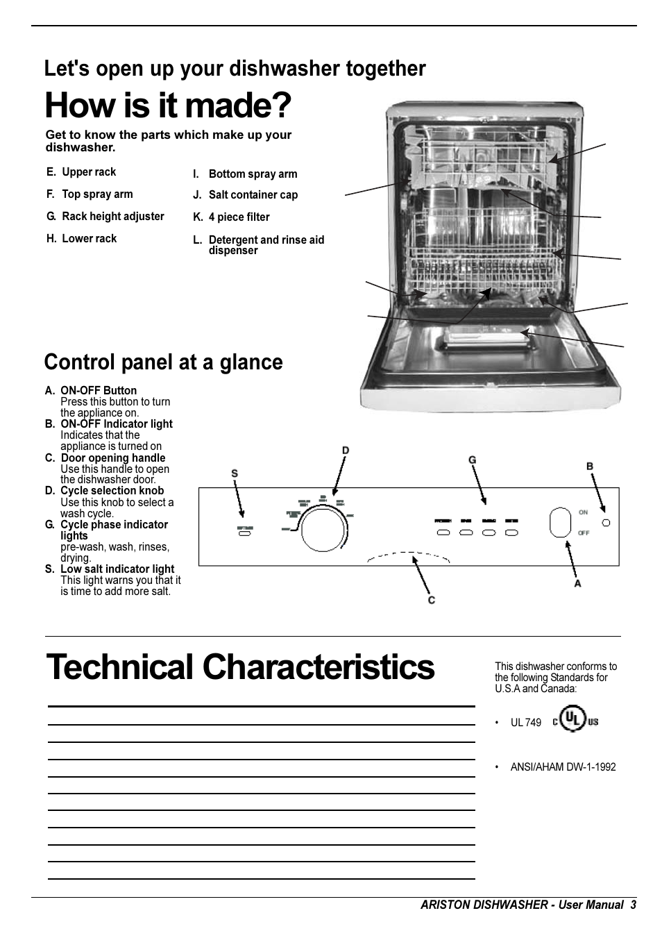 How is it made, Technical characteristics, Control panel at a glance | Let's open up your dishwasher together | Ariston L 63 B-S-W User Manual | Page 4 / 31