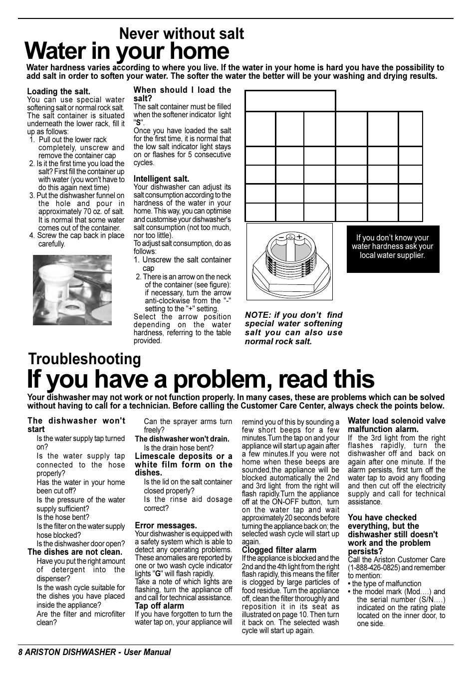 If you have a problem, read this, Water in your home, Never without salt | Troubleshooting | Ariston L 63 B-S-W User Manual | Page 9 / 31