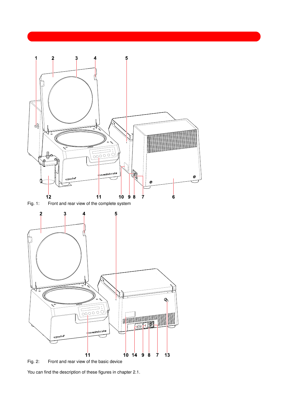 Fig. 1: front and rear view of the complete system | Eppendorf Concentrator plus User Manual | Page 3 / 43