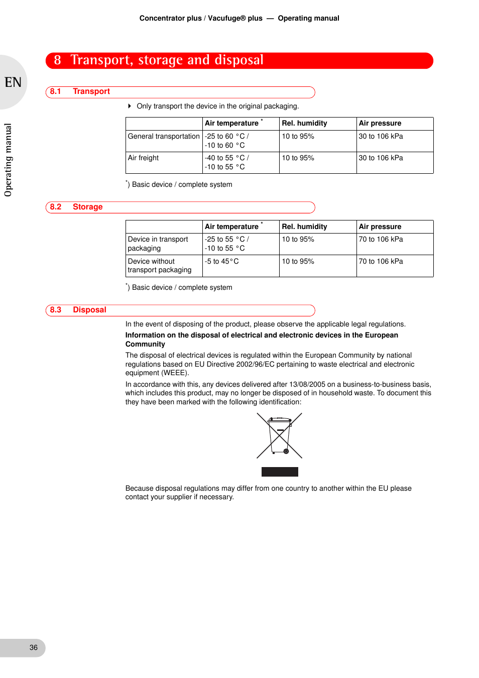 Transport, storage and disposal, 1 transport, 2 storage | 3 disposal, Transport, storage and disposal 8.1, Transport, Storage, Disposal, 8 transport, storage and disposal, Oper at ing man ual | Eppendorf Concentrator plus User Manual | Page 34 / 43