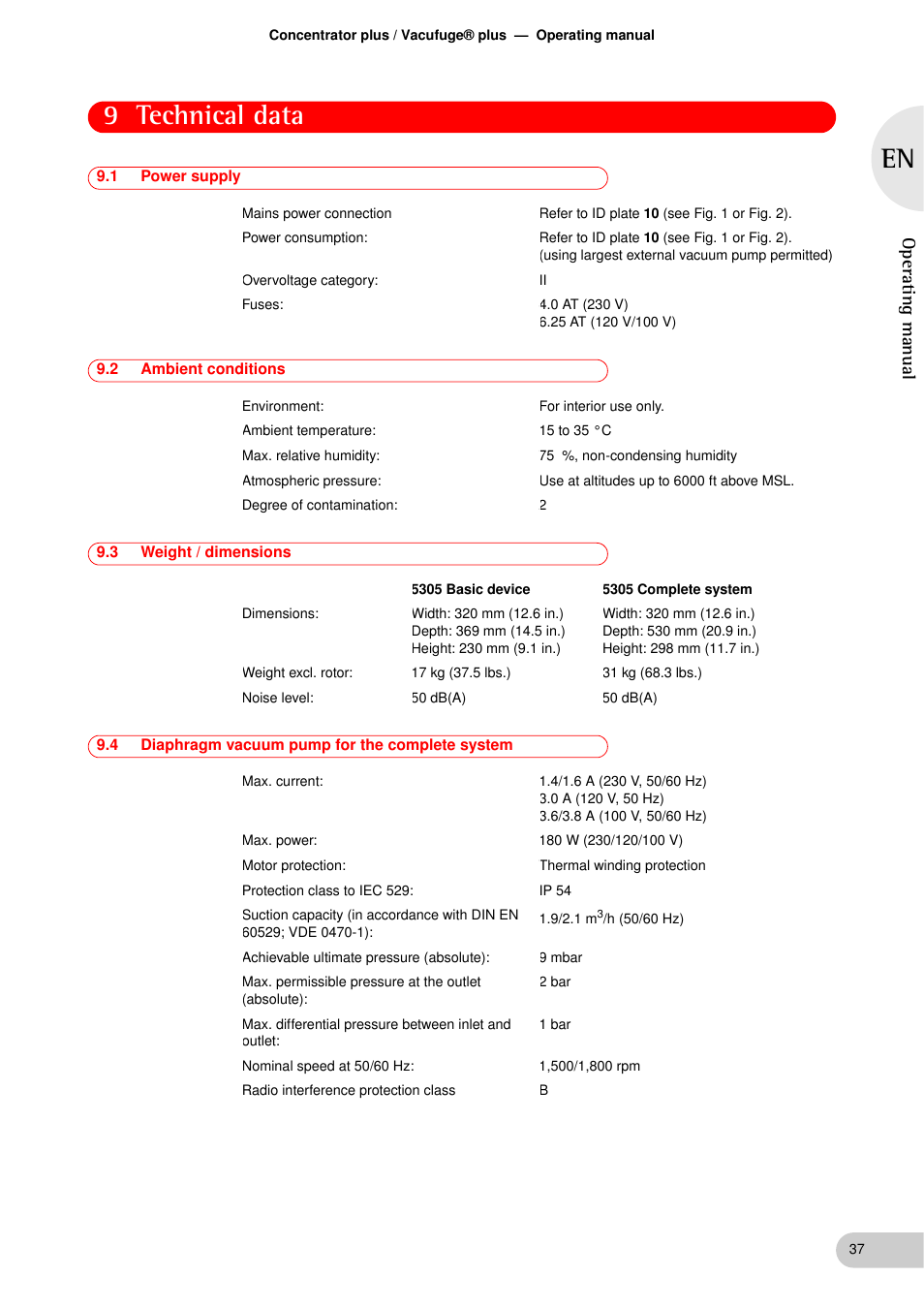Technical data, 1 power supply, 2 ambient conditions | 3 weight / dimensions, 4 diaphragm vacuum pump for the complete system, Technical data 9.1, Power supply, Ambient conditions, Weight / dimensions, Diaphragm vacuum pump for the complete system | Eppendorf Concentrator plus User Manual | Page 35 / 43