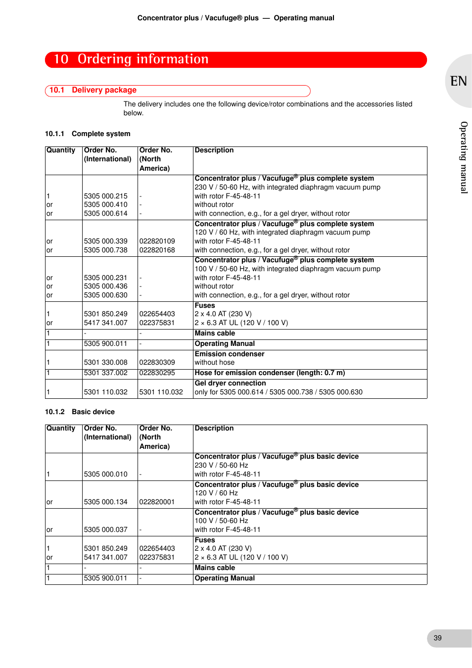 Ordering information, 1 delivery package, 1 complete system | 2 basic device, 10 ordering information, Operat ing manual | Eppendorf Concentrator plus User Manual | Page 37 / 43
