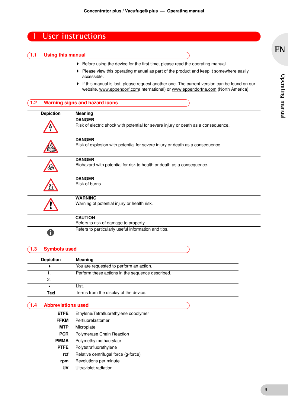 User instructions, 1 using this manual, 2 warning signs and hazard icons | 3 symbols used, 4 abbreviations used, User instructions 1.1, Using this manual, Warning signs and hazard icons, Symbols used, Abbreviations used | Eppendorf Concentrator plus User Manual | Page 7 / 43