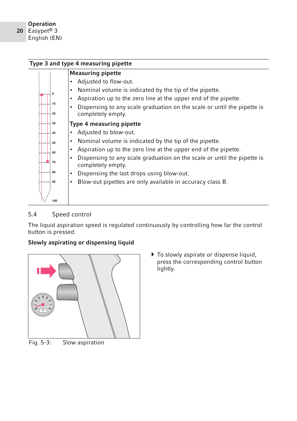 4 speed control, Speed control, Operation easypet | 3english (en), Fig. 5-3: slow aspiration | Eppendorf Easypet 3 User Manual | Page 20 / 38