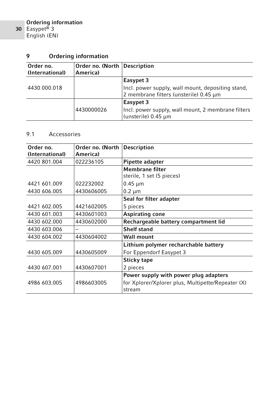 9 ordering information, 1 accessories, Ordering information 9.1 | Accessories | Eppendorf Easypet 3 User Manual | Page 30 / 38