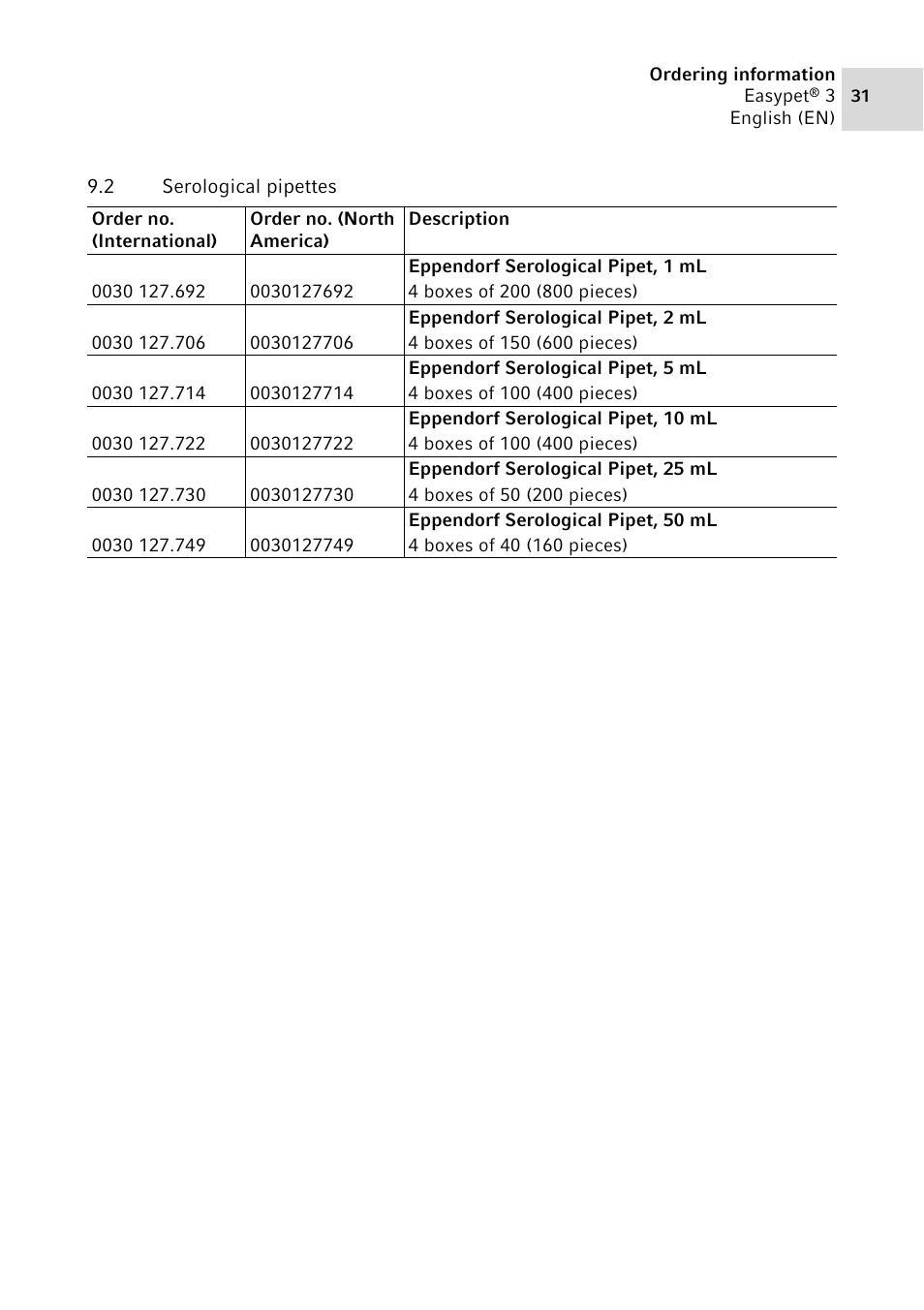 2 serological pipettes, Serological pipettes | Eppendorf Easypet 3 User Manual | Page 31 / 38