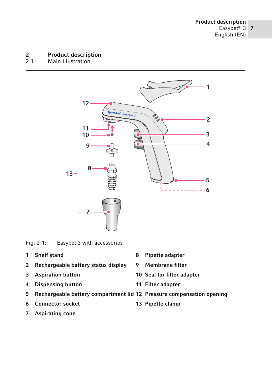 2 product description, 1 main illustration, Product description 2.1 | Main illustration | Eppendorf Easypet 3 User Manual | Page 7 / 38