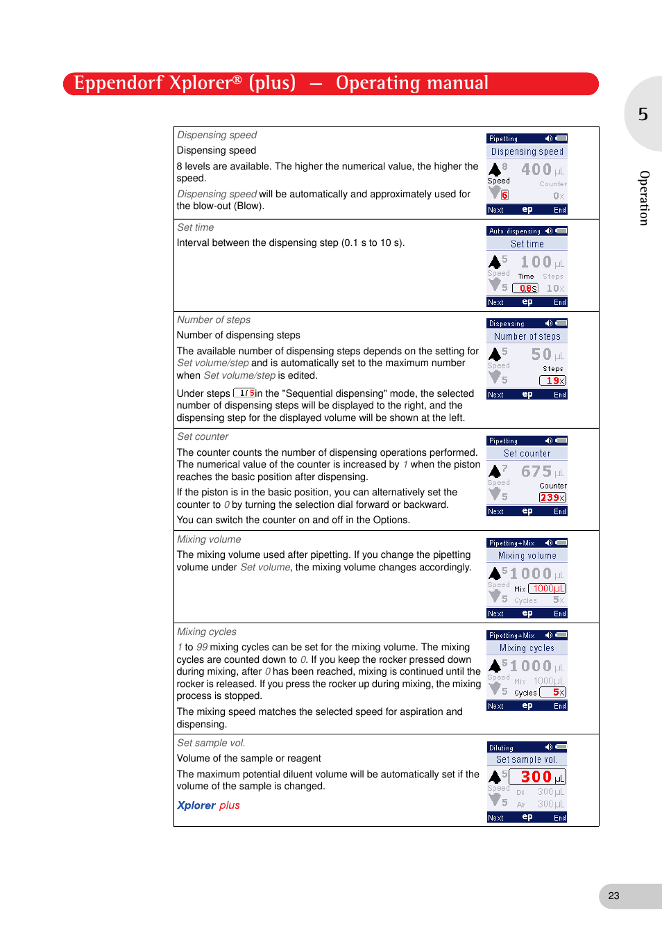 Eppendorf xplorer® (plus) — operating manual, Operation | Eppendorf XplorerPlus User Manual | Page 23 / 74