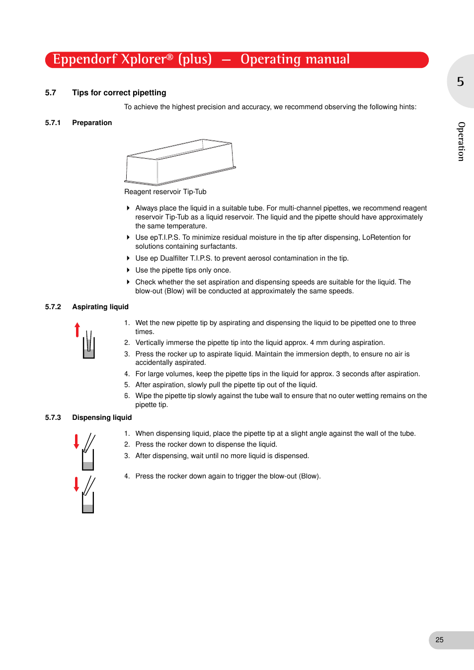 7 tips for correct pipetting, 1 preparation, 2 aspirating liquid | 3 dispensing liquid, Tips for correct pipetting 5.7.1, Preparation, Aspirating liquid, Dispensing liquid, Eppendorf xplorer® (plus) — operating manual | Eppendorf XplorerPlus User Manual | Page 25 / 74