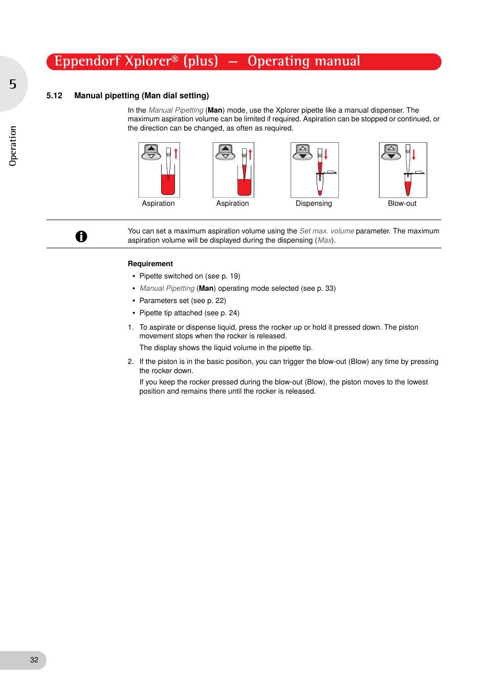 12 manual pipetting (man dial setting), Manual pipetting (man dial setting), Eppendorf xplorer® (plus) — operating manual | Operation | Eppendorf XplorerPlus User Manual | Page 32 / 74