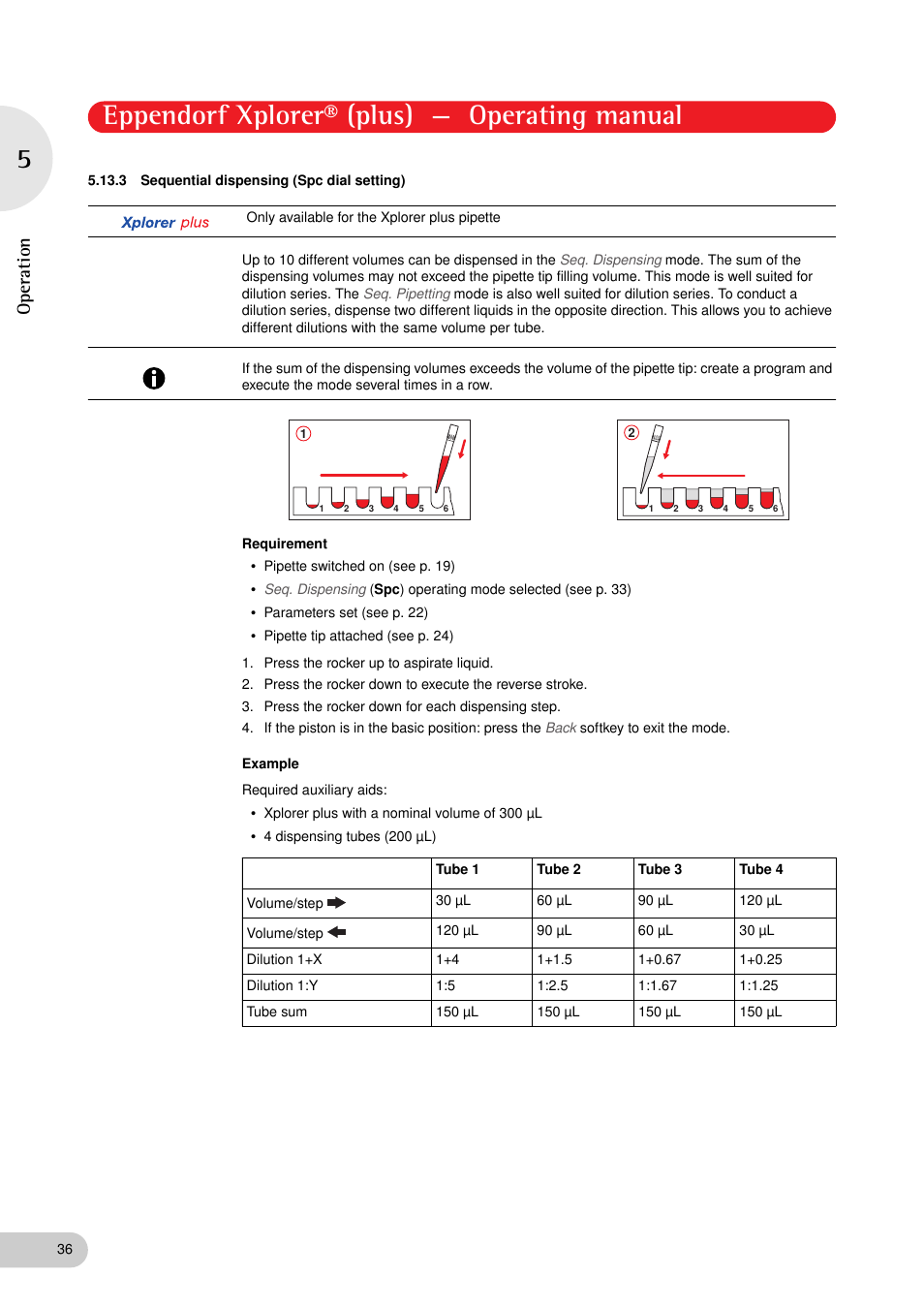 3 sequential dispensing (spc dial setting), Sequential dispensing (spc dial setting), Eppendorf xplorer® (plus) — operating manual | Operation | Eppendorf XplorerPlus User Manual | Page 36 / 74