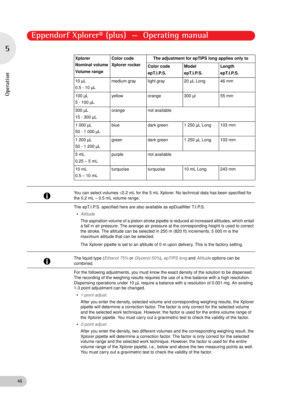 Eppendorf xplorer® (plus) — operating manual, Operation | Eppendorf XplorerPlus User Manual | Page 46 / 74