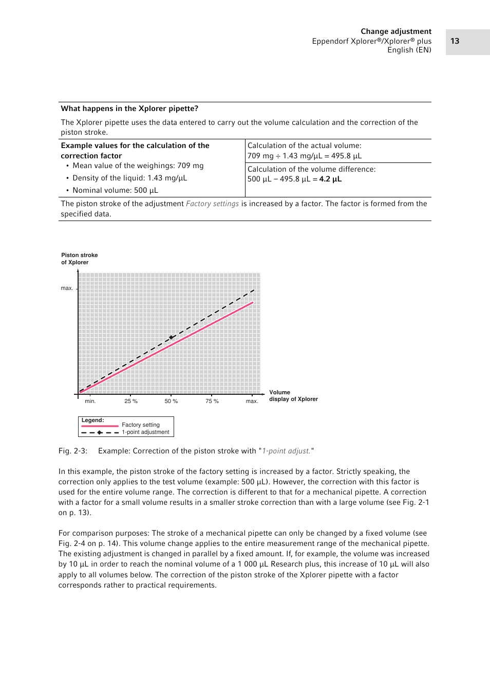 Eppendorf XplorerPlus Adjustment User Manual | Page 13 / 26