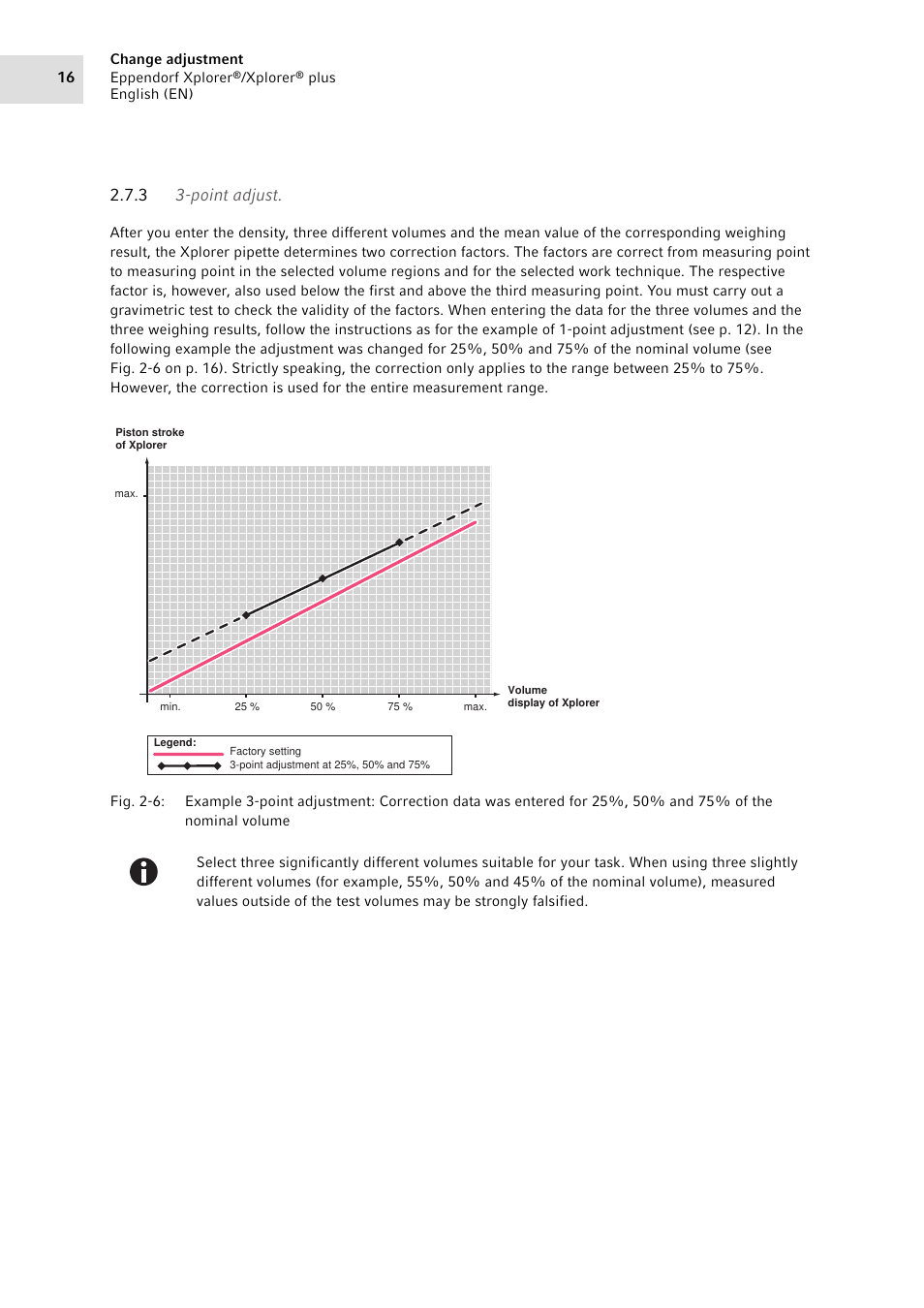 3 3-point adjust, Point adjust | Eppendorf XplorerPlus Adjustment User Manual | Page 16 / 26