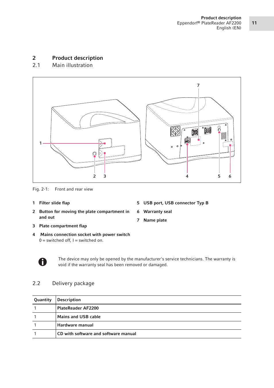 2 product description, 1 main illustration, 2 delivery package | Product description 2.1, Main illustration, Delivery package, 2product description 2.1 main illustration | Eppendorf AF2200 Plate Reader User Manual | Page 11 / 72