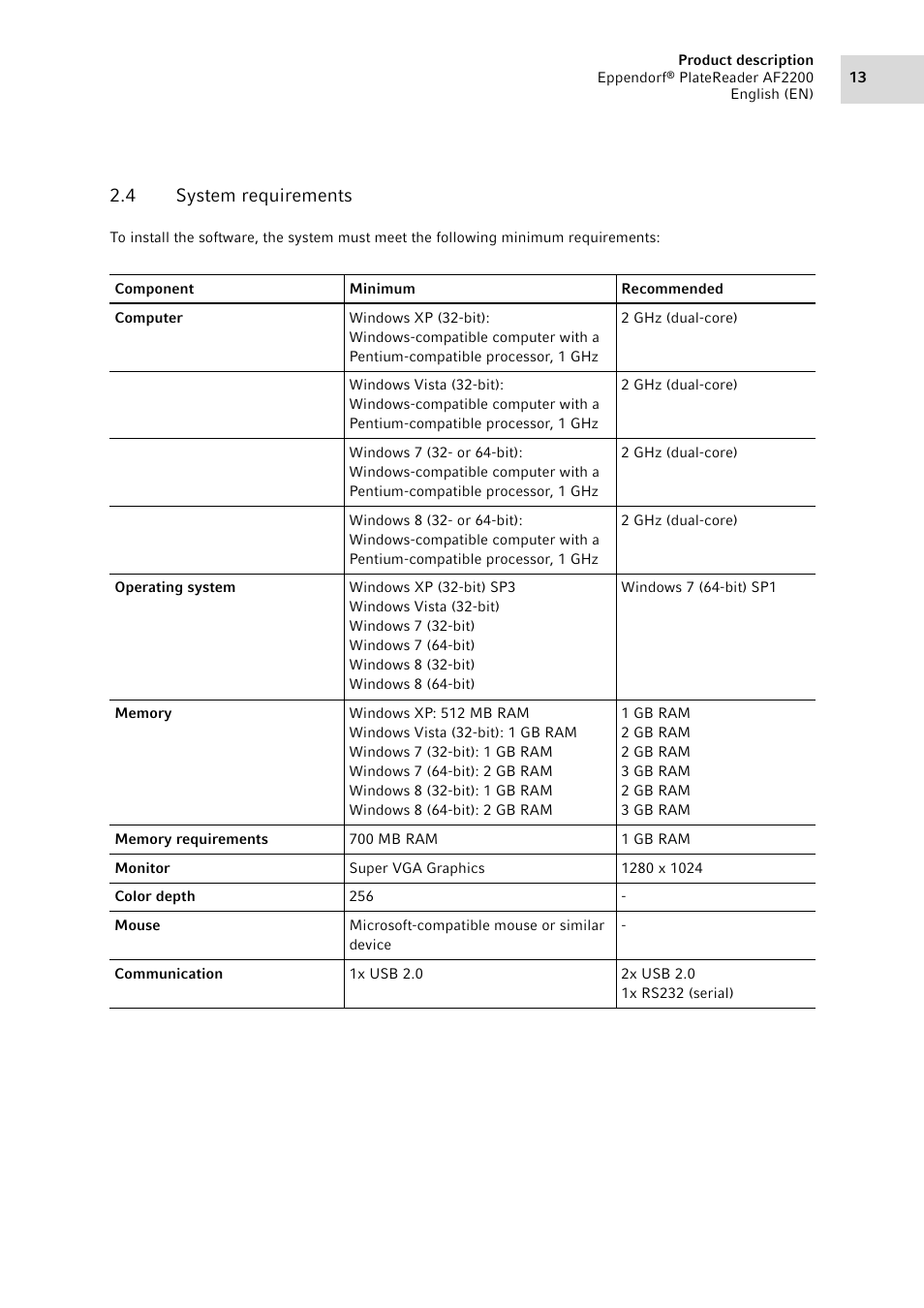 4 system requirements, System requirements | Eppendorf AF2200 Plate Reader User Manual | Page 13 / 72