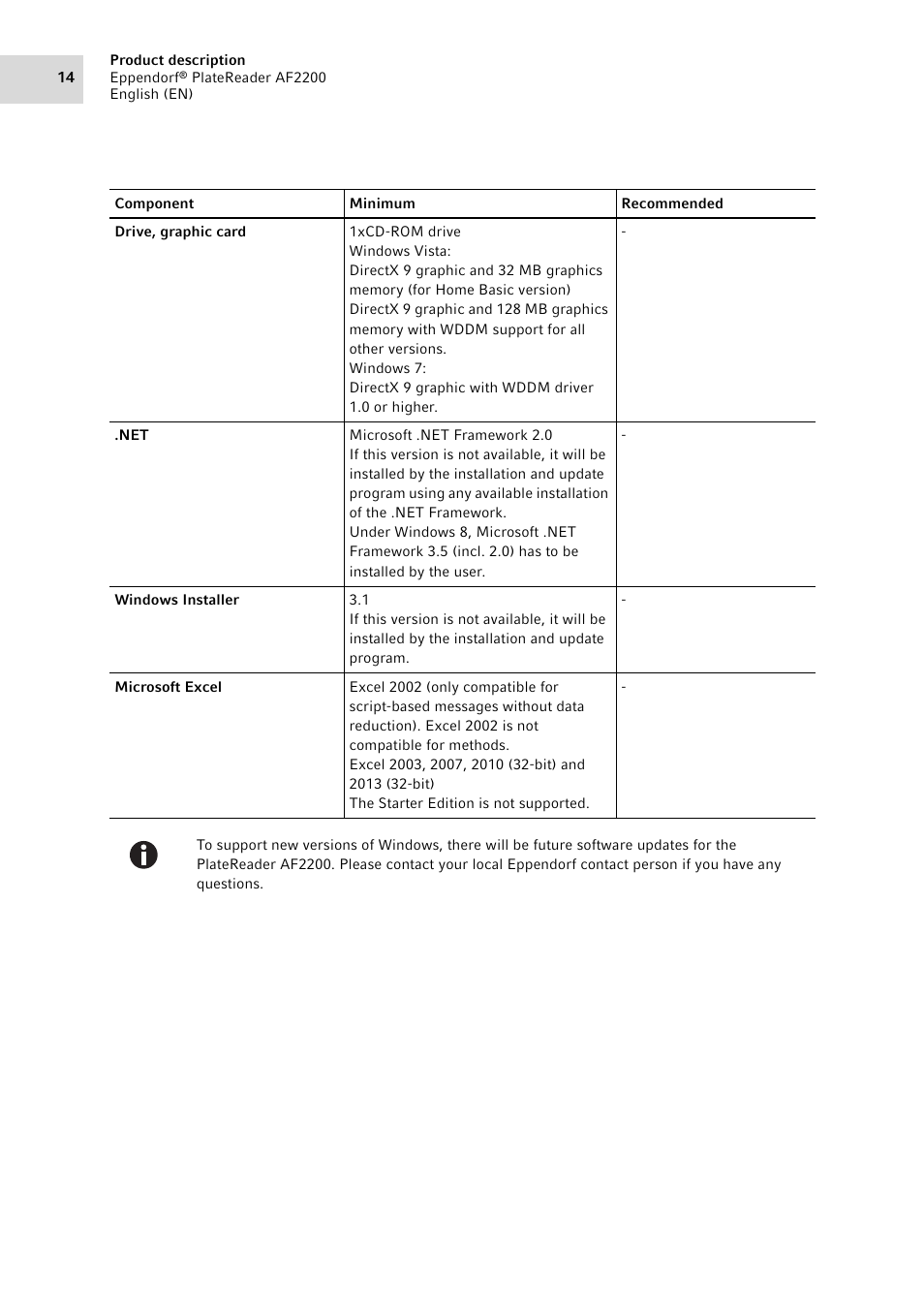 Eppendorf AF2200 Plate Reader User Manual | Page 14 / 72