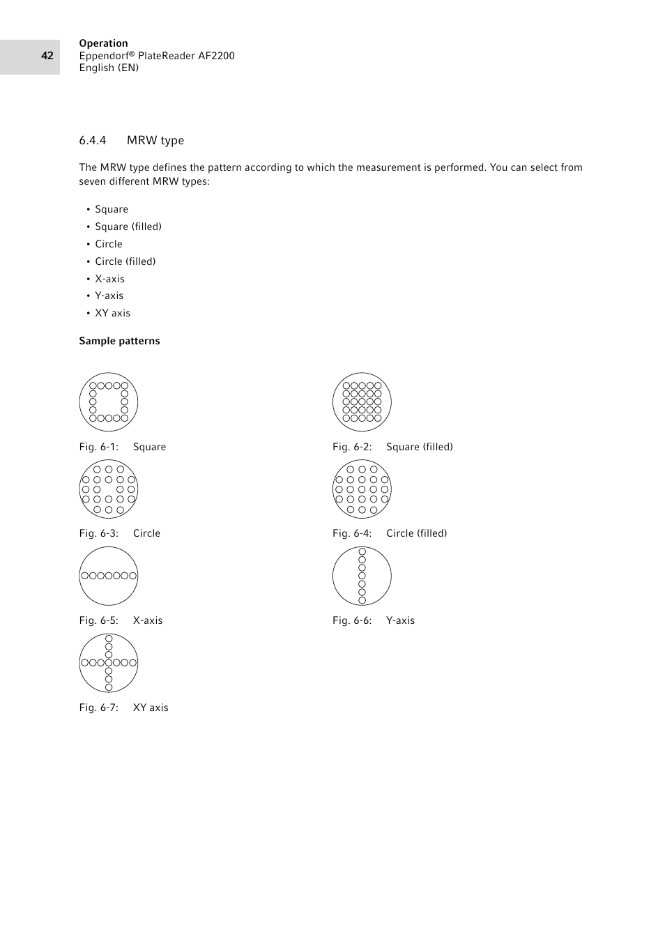 4 mrw type, Mrw type | Eppendorf AF2200 Plate Reader User Manual | Page 42 / 72