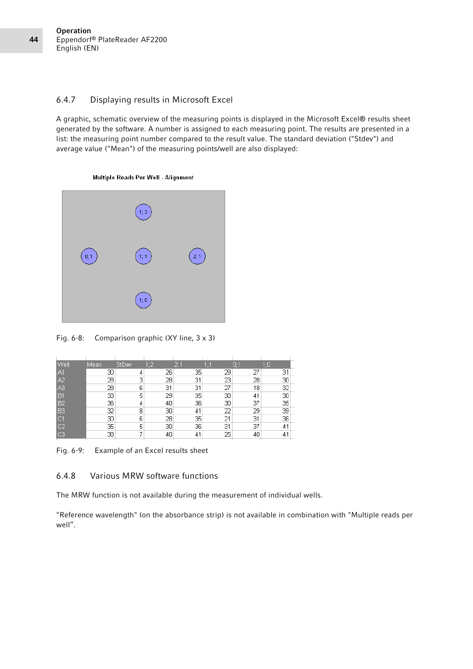 7 displaying results in microsoft excel, 8 various mrw software functions, Displaying results in microsoft excel | Various mrw software functions | Eppendorf AF2200 Plate Reader User Manual | Page 44 / 72