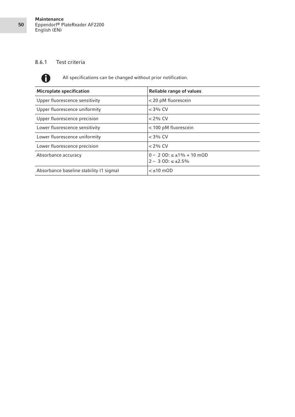 1 test criteria, Test criteria | Eppendorf AF2200 Plate Reader User Manual | Page 50 / 72