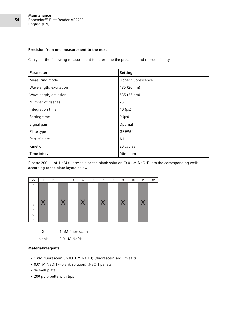 Eppendorf AF2200 Plate Reader User Manual | Page 54 / 72