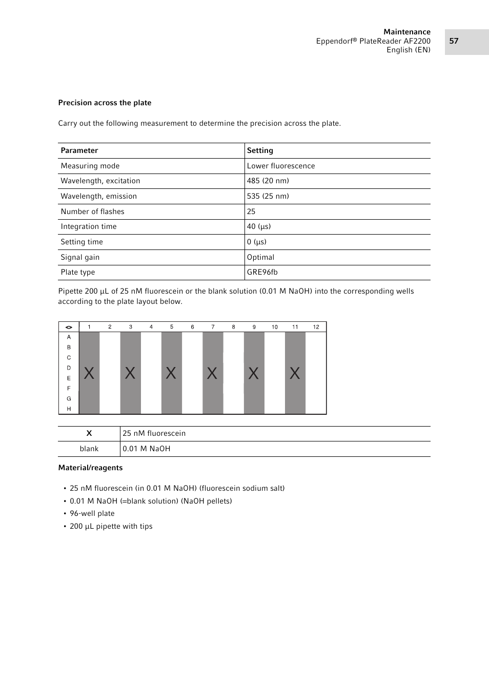 Eppendorf AF2200 Plate Reader User Manual | Page 57 / 72