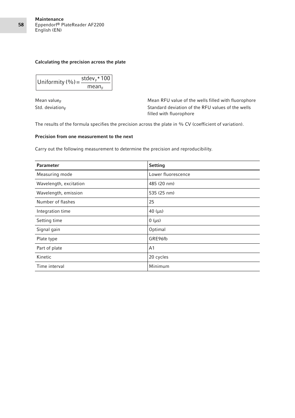 Mean 100 * stdev (%) uniformity | Eppendorf AF2200 Plate Reader User Manual | Page 58 / 72