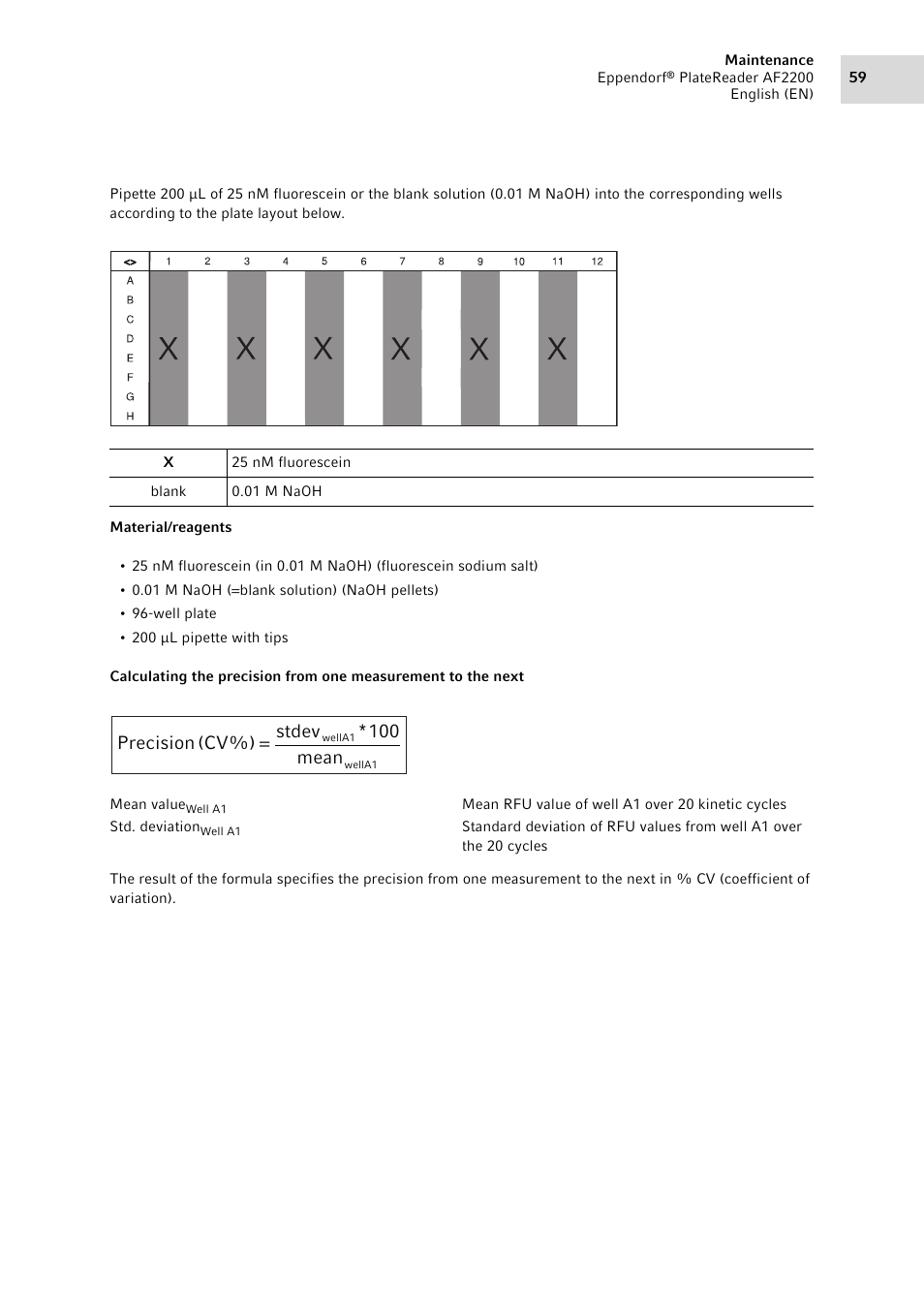 Mean 100 * stdev (cv%) precision | Eppendorf AF2200 Plate Reader User Manual | Page 59 / 72