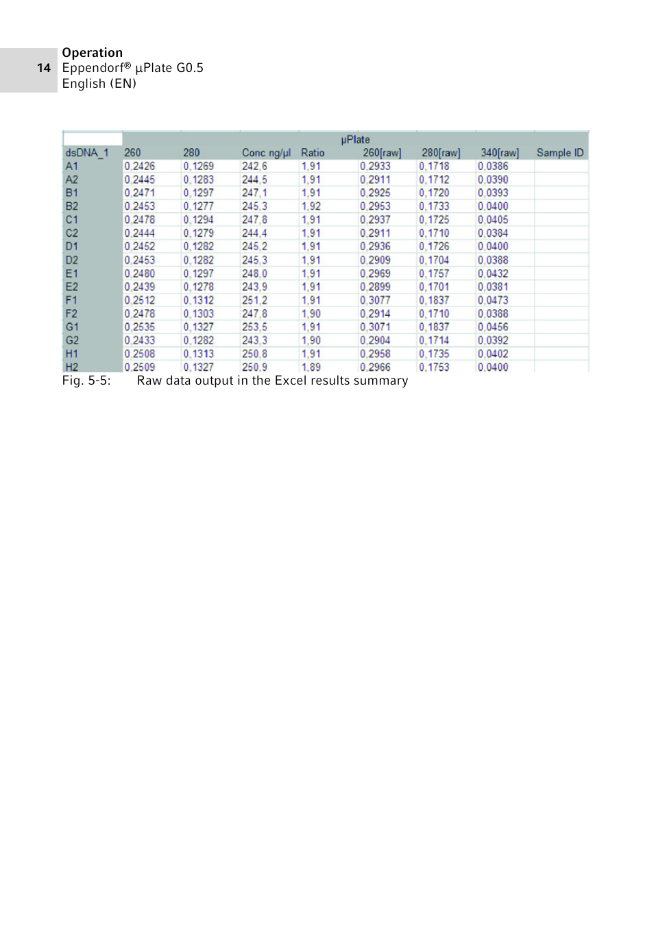 Eppendorf G0.5 µPlate User Manual | Page 14 / 32