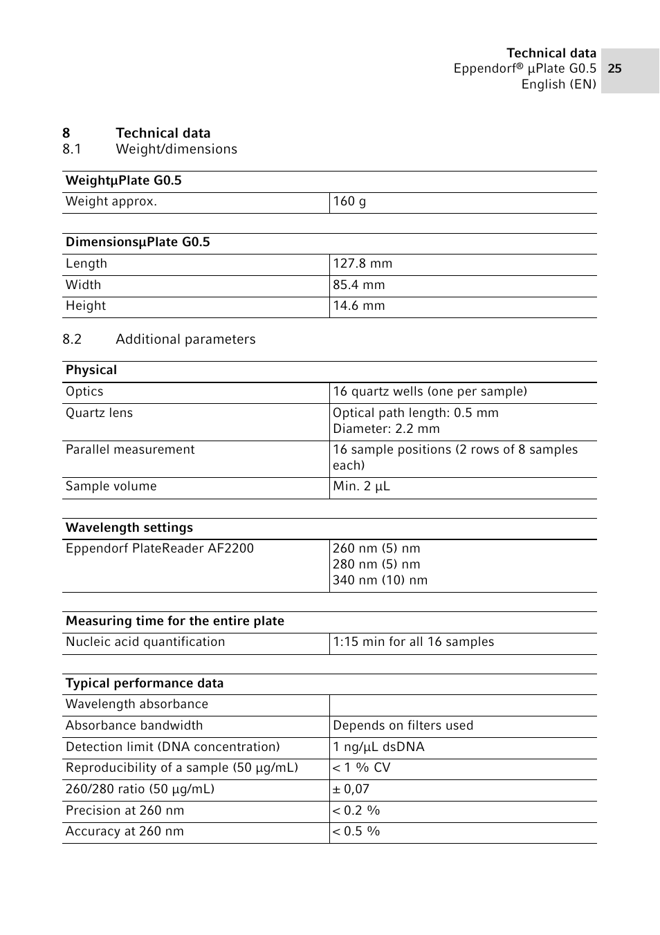 8 technical data, 1 weight/dimensions, 2 additional parameters | Technical data 8.1, Weight/dimensions, Additional parameters | Eppendorf G0.5 µPlate User Manual | Page 25 / 32