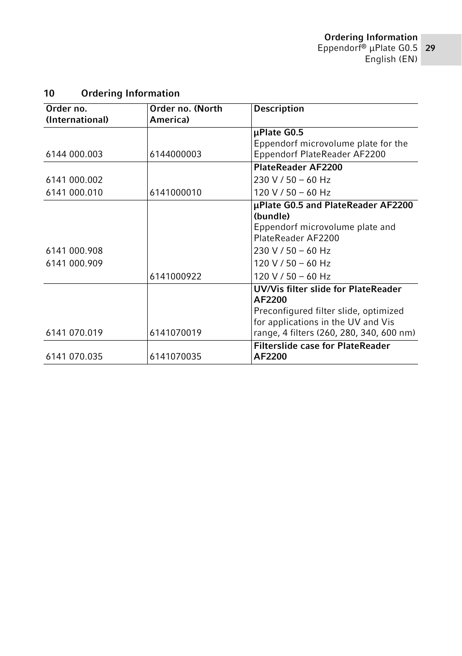 10 ordering information | Eppendorf G0.5 µPlate User Manual | Page 29 / 32