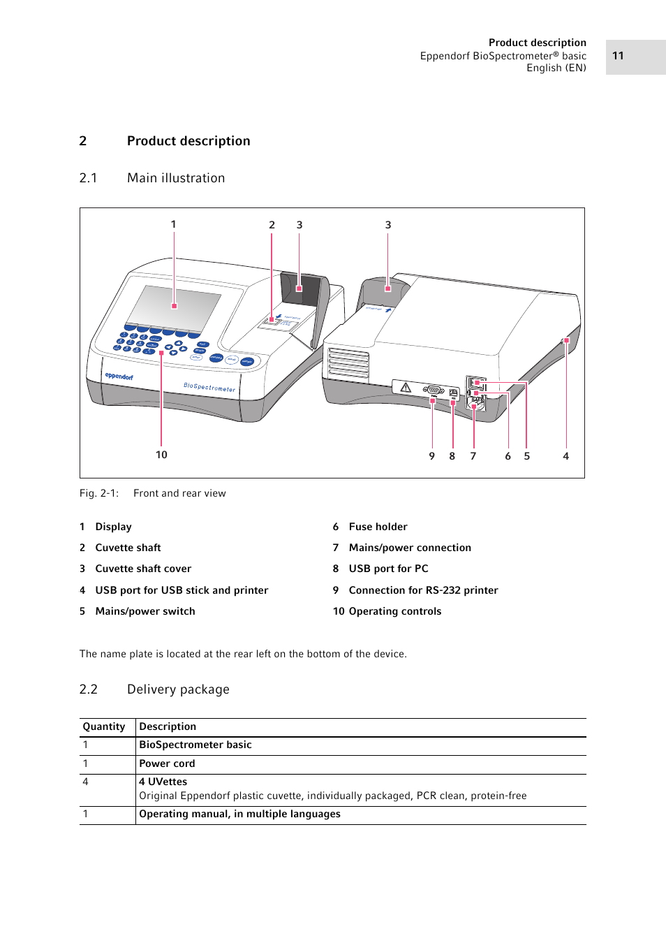 2 product description, 1 main illustration, 2 delivery package | Product description 2.1, Main illustration, Delivery package, 2product description 2.1 main illustration, Product description eppendorf biospectrometer, Basic english (en) | Eppendorf BioSpectrometer basic User Manual | Page 11 / 104