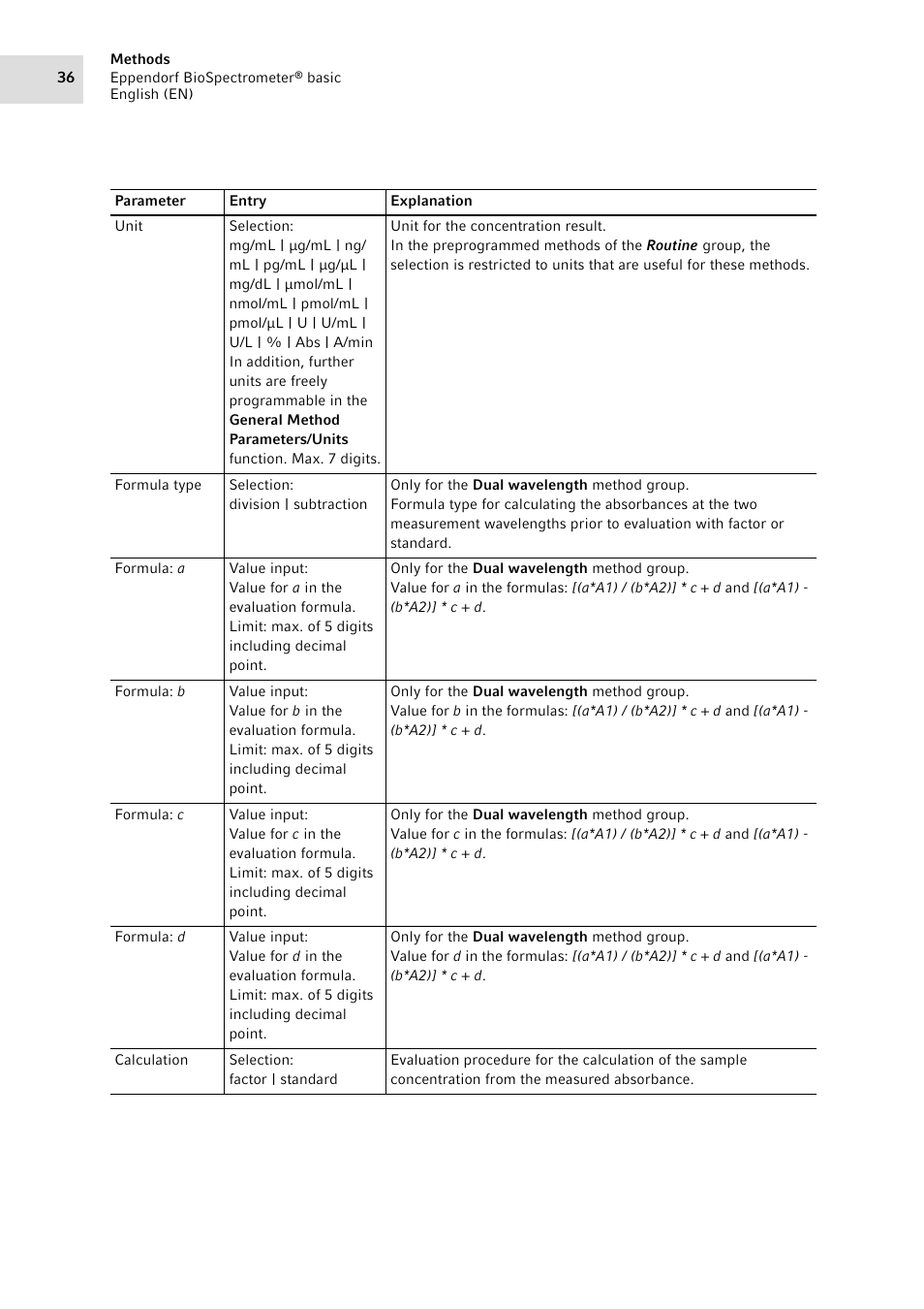 Eppendorf BioSpectrometer basic User Manual | Page 36 / 104