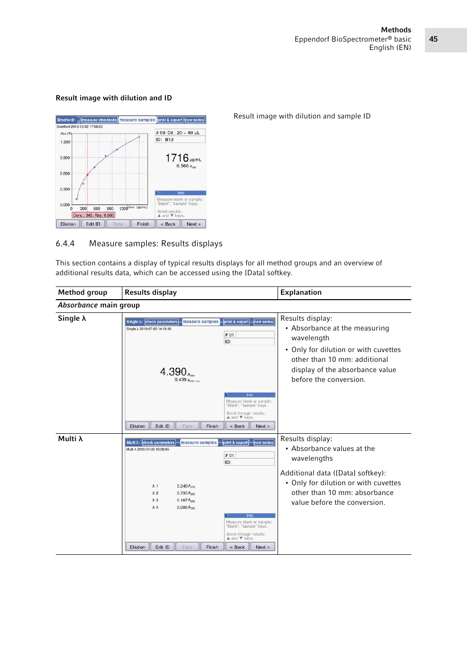 4 measure samples: results displays, Measure samples: results displays | Eppendorf BioSpectrometer basic User Manual | Page 45 / 104