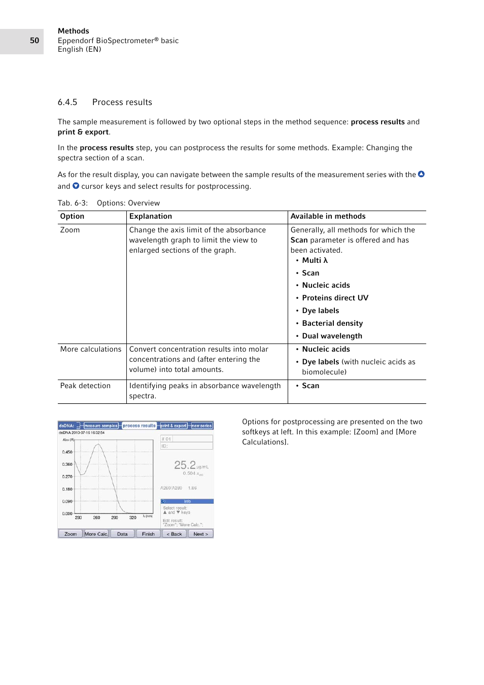 5 process results, Process results | Eppendorf BioSpectrometer basic User Manual | Page 50 / 104