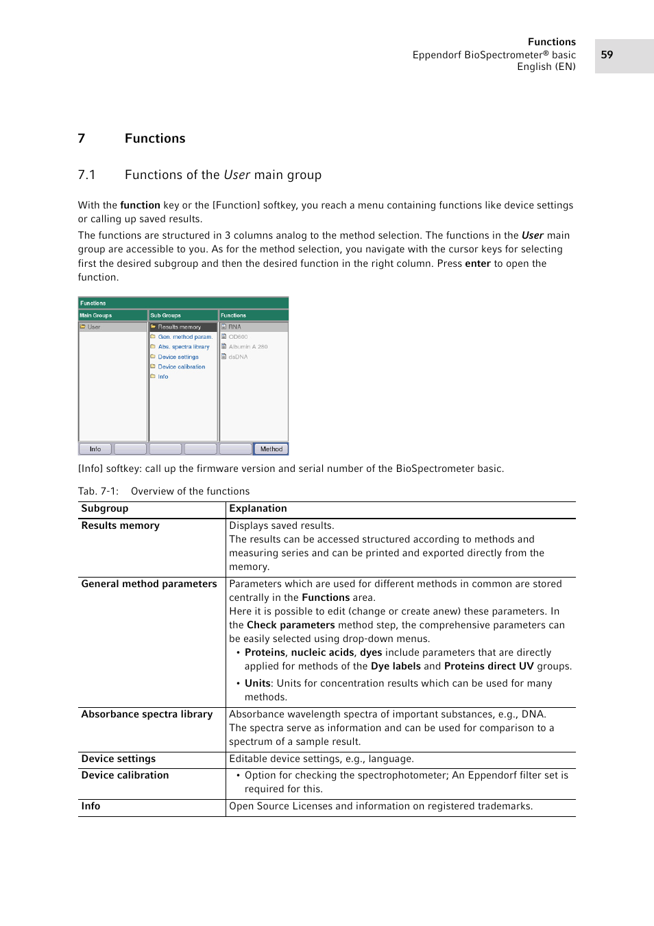 7 functions, 1 functions of the user main group, Functions 7.1 | Functions of the user main group, 7functions 7.1 functions of the user main group | Eppendorf BioSpectrometer basic User Manual | Page 59 / 104