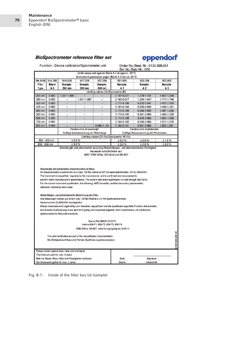 Eppendorf BioSpectrometer basic User Manual | Page 70 / 104