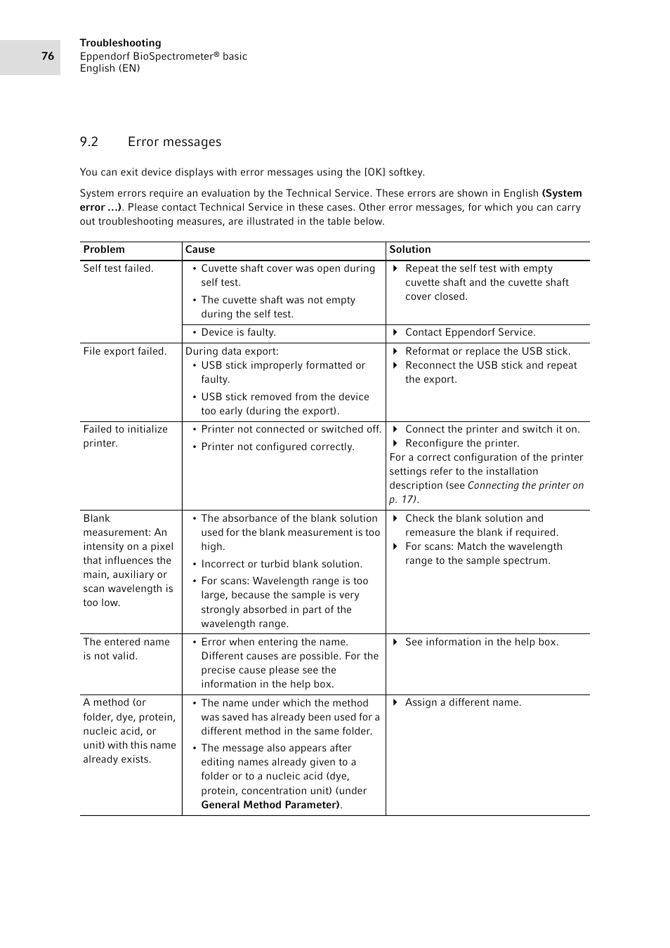 2 error messages, Error messages, Ected (see | Eppendorf BioSpectrometer basic User Manual | Page 76 / 104