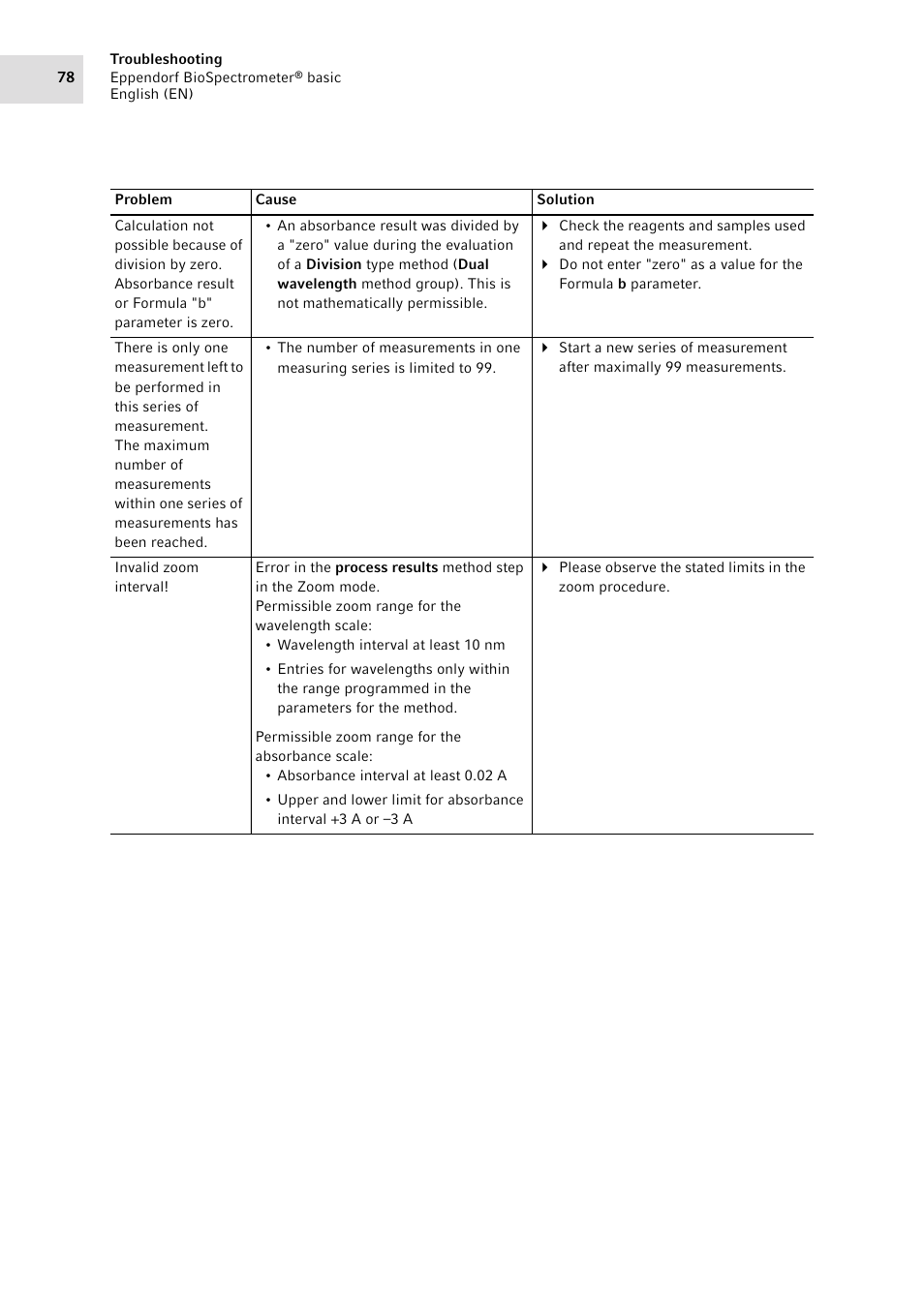 Eppendorf BioSpectrometer basic User Manual | Page 78 / 104