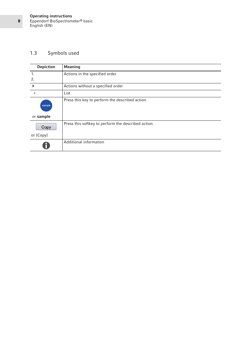 3 symbols used, Symbols used | Eppendorf BioSpectrometer basic User Manual | Page 8 / 104