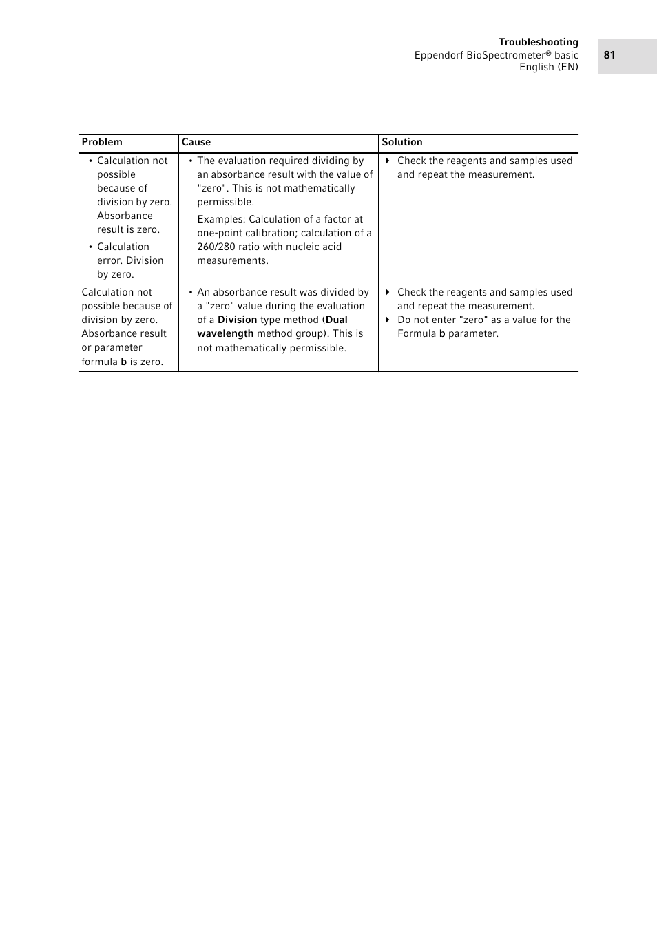 Eppendorf BioSpectrometer basic User Manual | Page 81 / 104