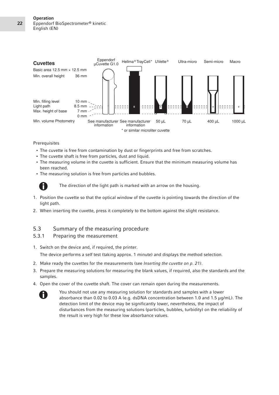 3 summary of the measuring procedure, 1 preparing the measurement, Summary of the measuring procedure 5.3.1 | Preparing the measurement | Eppendorf BioSpectrometer kinetic User Manual | Page 22 / 106