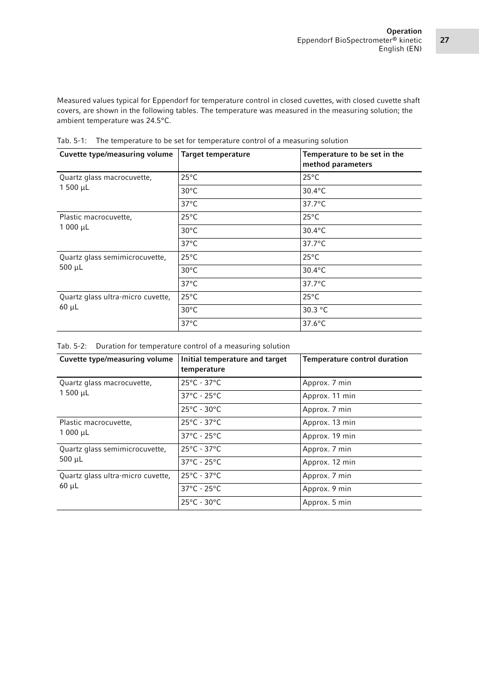 Eppendorf BioSpectrometer kinetic User Manual | Page 27 / 106