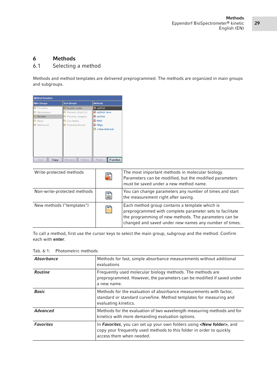 6 methods, 1 selecting a method, Methods 6.1 | Selecting a method, 6methods 6.1 selecting a method | Eppendorf BioSpectrometer kinetic User Manual | Page 29 / 106